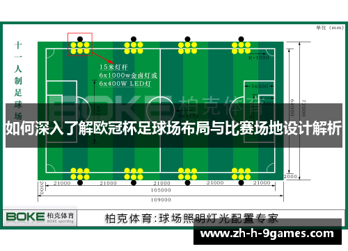 如何深入了解欧冠杯足球场布局与比赛场地设计解析
