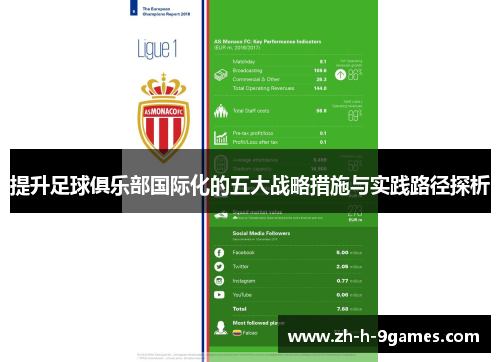 提升足球俱乐部国际化的五大战略措施与实践路径探析 提升足球俱乐部国际化的五大战略措施与实践路径探析