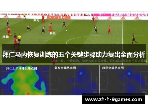 拜仁马内恢复训练的五个关键步骤助力复出全面分析