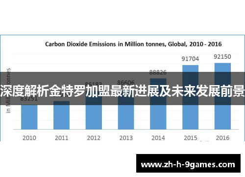 深度解析金特罗加盟最新进展及未来发展前景