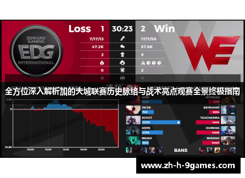 全方位深入解析加的夫城联赛历史脉络与战术亮点观赛全景终极指南