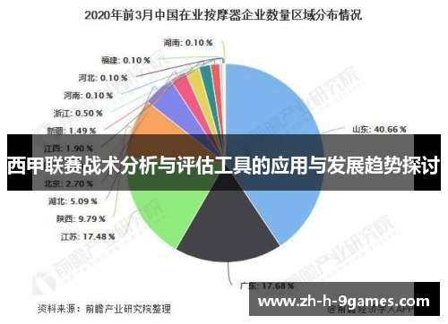 西甲联赛战术分析与评估工具的应用与发展趋势探讨