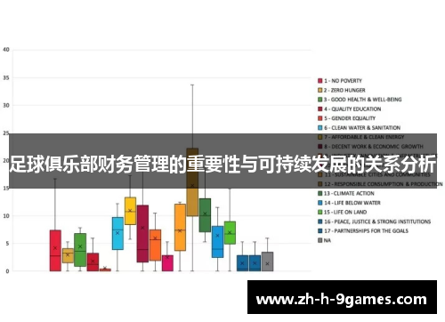 足球俱乐部财务管理的重要性与可持续发展的关系分析