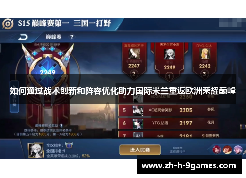 如何通过战术创新和阵容优化助力国际米兰重返欧洲荣耀巅峰