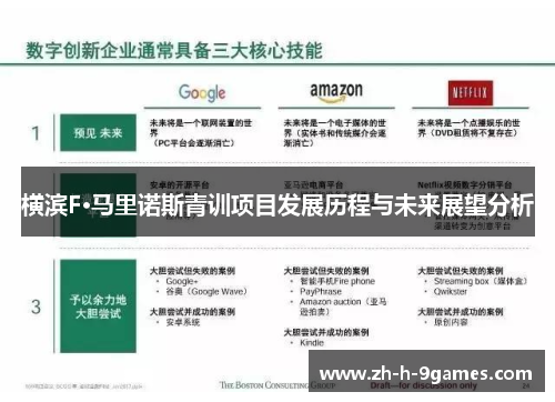 横滨F·马里诺斯青训项目发展历程与未来展望分析