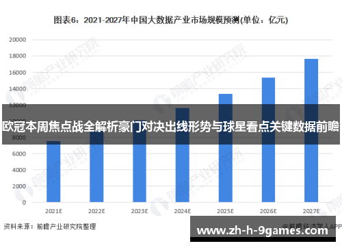 欧冠本周焦点战全解析豪门对决出线形势与球星看点关键数据前瞻