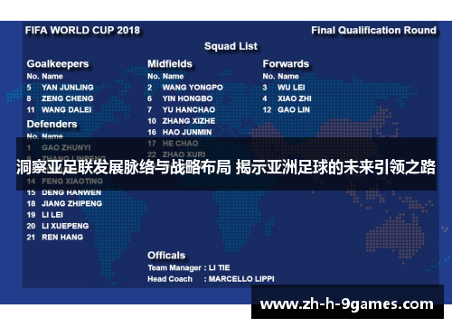 洞察亚足联发展脉络与战略布局 揭示亚洲足球的未来引领之路