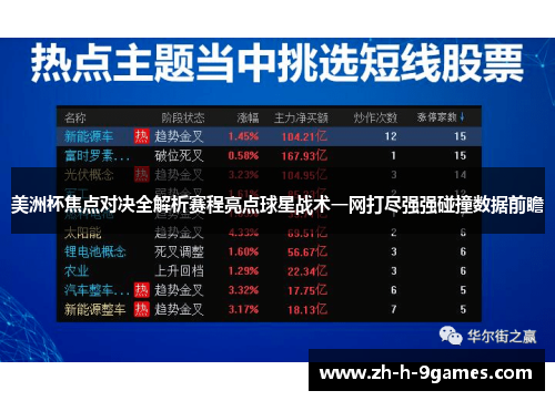 美洲杯焦点对决全解析赛程亮点球星战术一网打尽强强碰撞数据前瞻