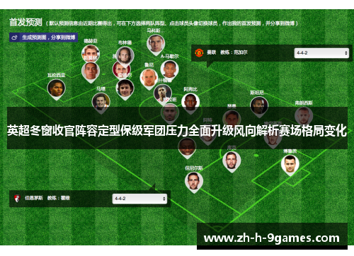 英超冬窗收官阵容定型保级军团压力全面升级风向解析赛场格局变化